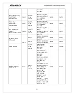 Preview for 44 page of Yale Real Living Assure Lock Installation And Programming Instructions