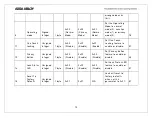 Preview for 48 page of Yale Real Living Assure Lock Installation And Programming Instructions