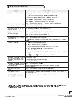 Preview for 21 page of Yale Real Living Touchscreen Lever Installation And Programming Manual