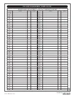 Preview for 23 page of Yale Real Living Touchscreen Lever Installation And Programming Manual