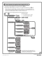 Preview for 14 page of Yale Real Living Installation And Programming Instructions