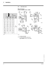 Preview for 22 page of Yale SHAW-BOX Operation & Service Manual