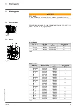 Preview for 87 page of Yale SHAW-BOX Operation & Service Manual