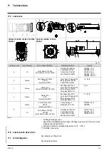 Preview for 101 page of Yale SHAW-BOX Operation & Service Manual