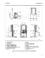 Preview for 10 page of Yale SS030BF Maintenance Manual