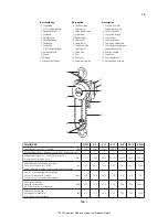 Preview for 16 page of Yale yalelift 360 Operating Instructions Manual