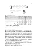 Preview for 194 page of Yale yalelift 360 Operating Instructions Manual