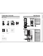 Preview for 5 page of Yale YDM 3111 User Manual