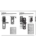 Preview for 5 page of Yale YDM 3168 User Manual