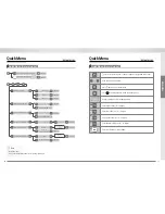 Preview for 6 page of Yale YDM 3168 User Manual