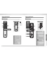 Preview for 31 page of Yale YDM 3168 User Manual