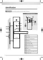 Preview for 8 page of Yale YDM3109A User Manual