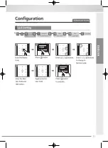 Preview for 21 page of Yale YDM3109A User Manual