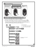 Preview for 11 page of Yale YRD210 Installation And Programming Instructions