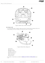 Preview for 12 page of Yamabiko ECHO Robotics Turfmow 1000 Technician Manual