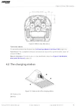 Preview for 15 page of Yamabiko ECHO Robotics Turfmow 1000 Technician Manual