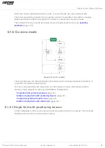 Preview for 31 page of Yamabiko ECHO Robotics Turfmow 1000 Technician Manual