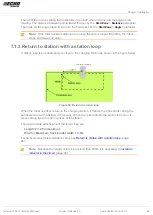 Preview for 41 page of Yamabiko ECHO Robotics Turfmow 1000 Technician Manual