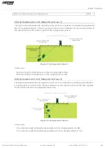 Preview for 43 page of Yamabiko ECHO Robotics Turfmow 1000 Technician Manual