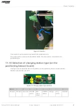 Preview for 47 page of Yamabiko ECHO Robotics Turfmow 1000 Technician Manual