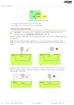 Preview for 62 page of Yamabiko ECHO Robotics Turfmow 1000 Technician Manual