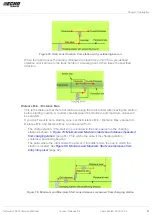 Preview for 81 page of Yamabiko ECHO Robotics Turfmow 1000 Technician Manual