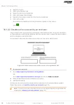 Preview for 150 page of Yamabiko ECHO Robotics Turfmow 1000 Technician Manual