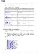 Preview for 163 page of Yamabiko ECHO Robotics Turfmow 1000 Technician Manual