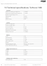 Preview for 194 page of Yamabiko ECHO Robotics Turfmow 1000 Technician Manual