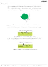 Preview for 202 page of Yamabiko ECHO Robotics Turfmow 1000 Technician Manual