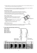 Preview for 11 page of YAMADA 110 Series Instructions Manual