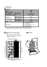 Preview for 15 page of YAMADA 880267 Instruction