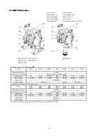 Preview for 12 page of YAMADA DP-10/12 series Operation Manual