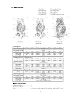 Preview for 15 page of YAMADA DP-10/12 series Operation Manual