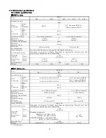 Preview for 30 page of YAMADA DP-10/12 series Operation Manual