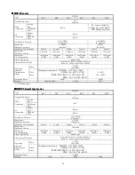 Preview for 32 page of YAMADA DP-10/12 series Operation Manual