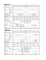 Preview for 34 page of YAMADA DP-10/12 series Operation Manual