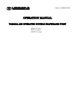 Preview for 1 page of YAMADA NDP-20 series Operation Manual