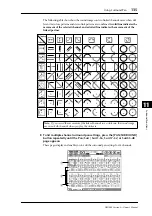 Preview for 135 page of Yamaha 006IPTO-F0 Owner'S Manual