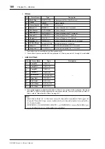 Preview for 180 page of Yamaha 006IPTO-F0 Owner'S Manual