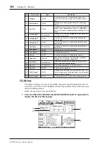 Preview for 184 page of Yamaha 006IPTO-F0 Owner'S Manual