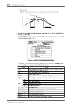 Preview for 210 page of Yamaha 006IPTO-F0 Owner'S Manual