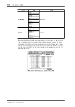 Preview for 254 page of Yamaha 006IPTO-F0 Owner'S Manual