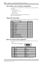 Preview for 264 page of Yamaha 006IPTO-F0 Owner'S Manual