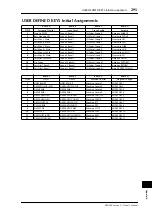 Preview for 295 page of Yamaha 006IPTO-F0 Owner'S Manual