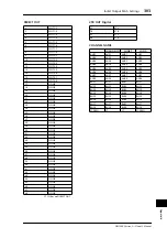 Preview for 303 page of Yamaha 006IPTO-F0 Owner'S Manual