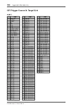 Preview for 304 page of Yamaha 006IPTO-F0 Owner'S Manual