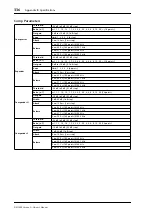 Preview for 336 page of Yamaha 006IPTO-F0 Owner'S Manual