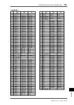 Preview for 345 page of Yamaha 006IPTO-F0 Owner'S Manual