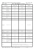 Preview for 384 page of Yamaha 006IPTO-F0 Owner'S Manual